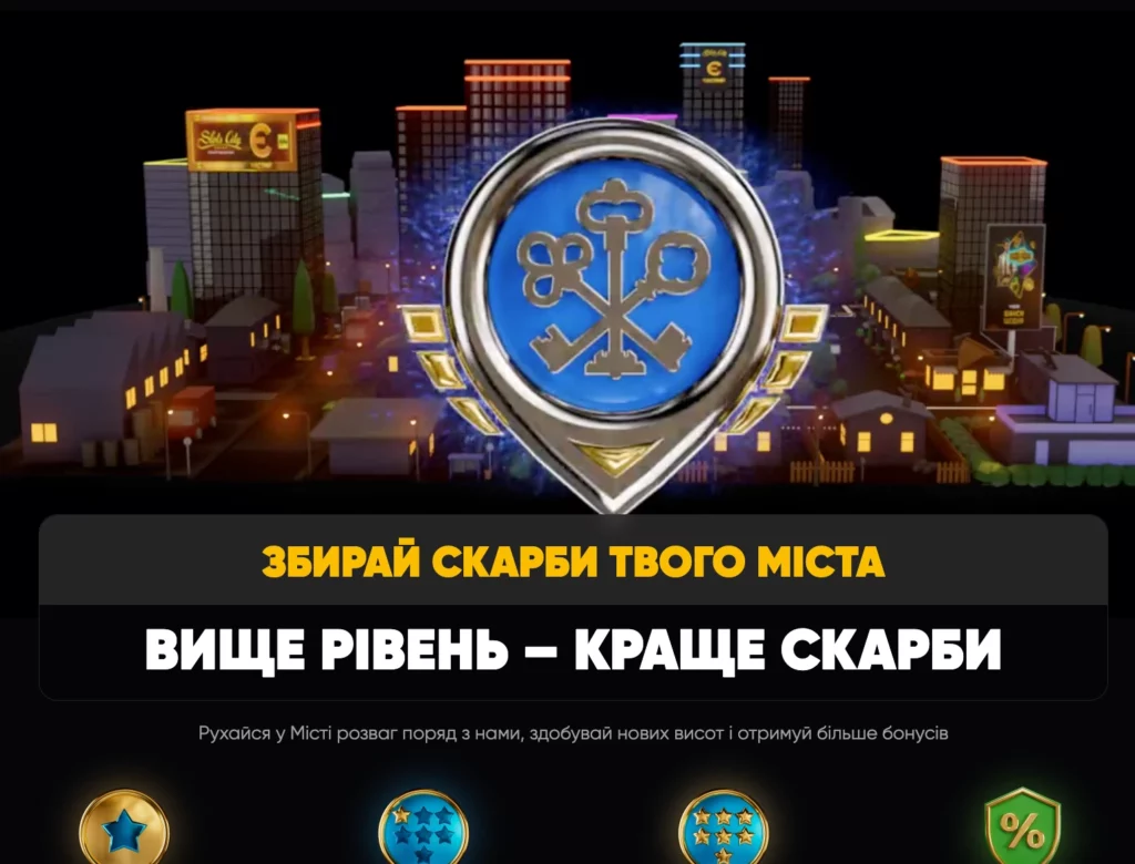Бонусные и промокоды онлайн казино Slots City